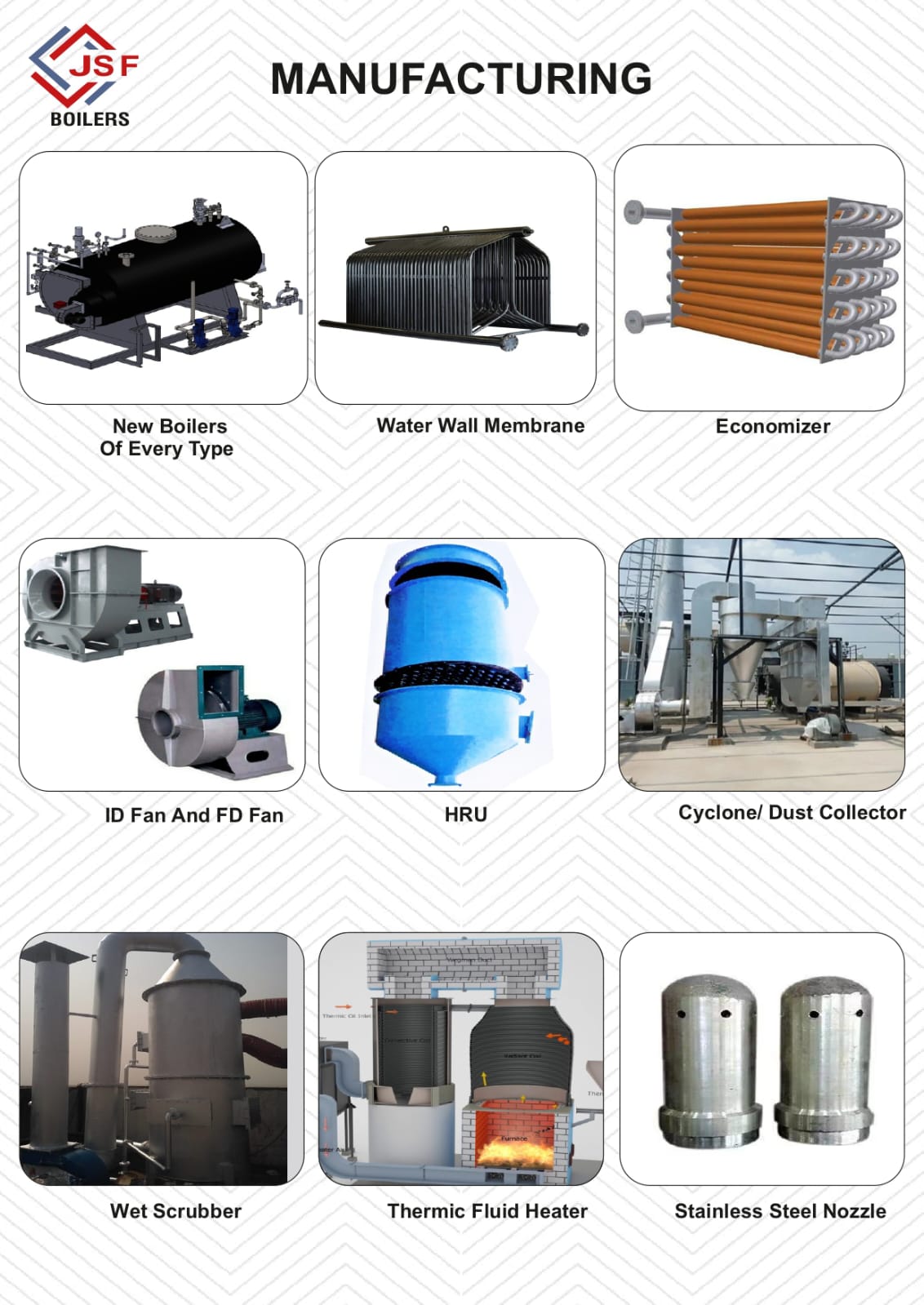 Plant Auxiliaries & Boiler Components
